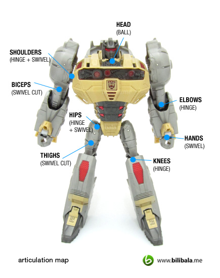 FOC_Grimlock_articulation