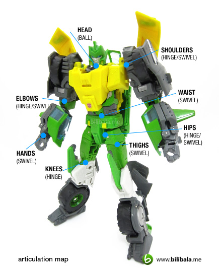 gen_springer_map