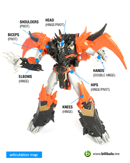 prime_predaking_map